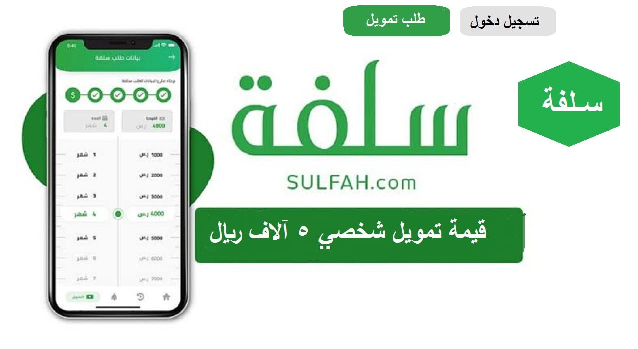 رقم خدمة عملاء سلفة للتمويل الخط الساخن الموحد المجاني 1444