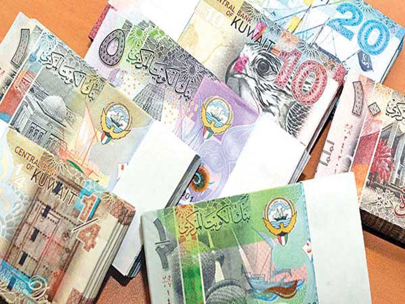 قانون إنشاء وحدة التحريات المالية الكويتية