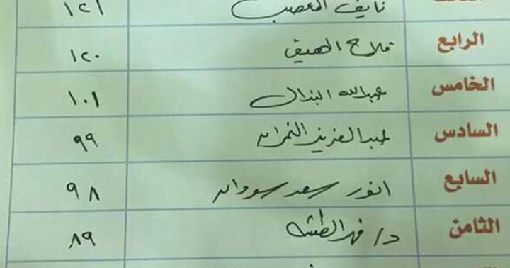 تفاصيل انتخابات جمعية قرطبة التعاونية 2025