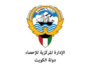 دليلك لمعرفة متى انشئت الادارة المركزية للاحصاء في الكويت