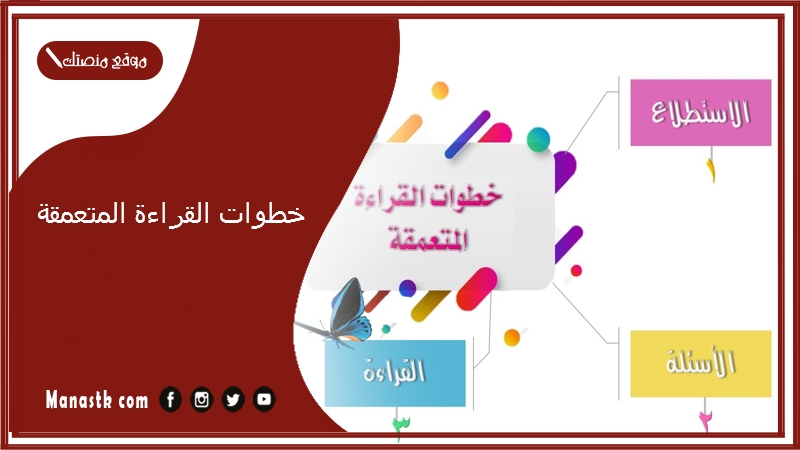 خطوات القراءة المتعمقة الخطوات الخمس للقراءة المتعمقة