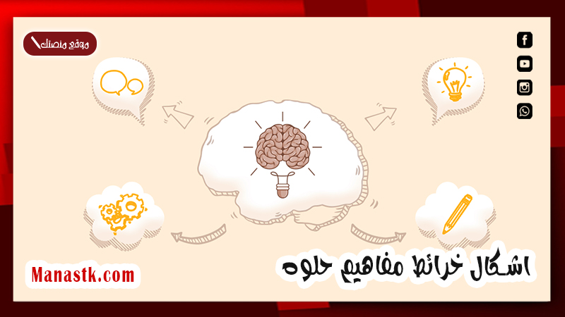 اشكال خرائط مفاهيم حلوه