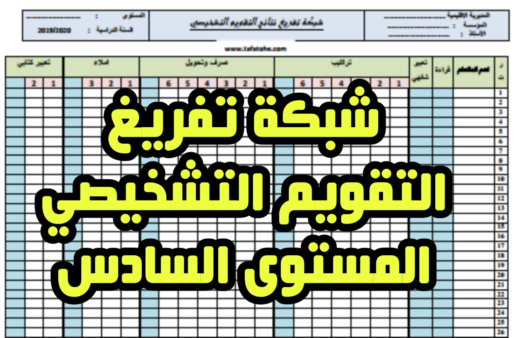 شبكات تفريغ نتائج التقويم التشخيصي
