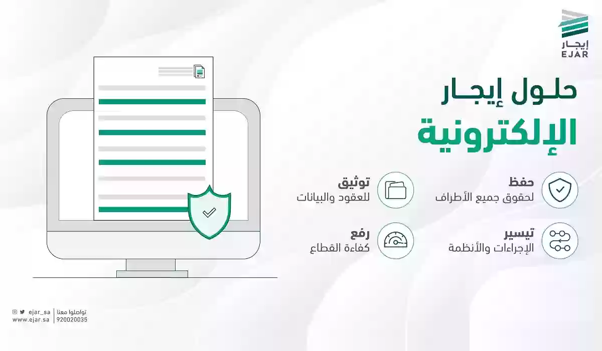 رسوم توثيق عقد الإيجار إلكترونيًا 1447 والأوراق المطلوبة