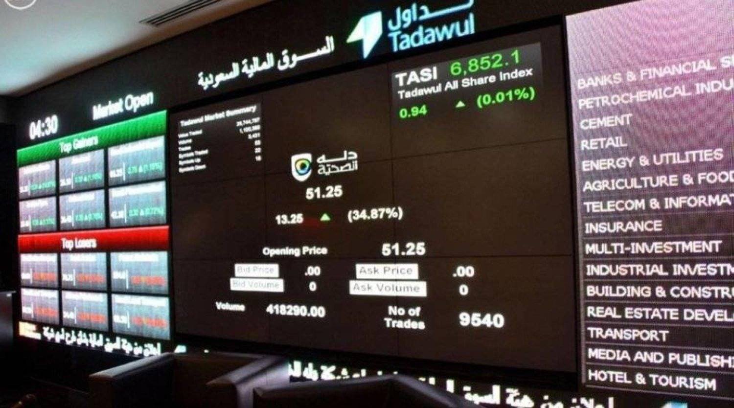 نشاط يعم البورصة!! تغيرات جديدة في حركة أسهم تاسي لأغلب الشركات الكبرى صباح اليوم