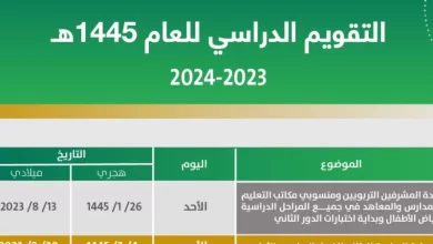 متى موعد موعد الاختبارات النهائية