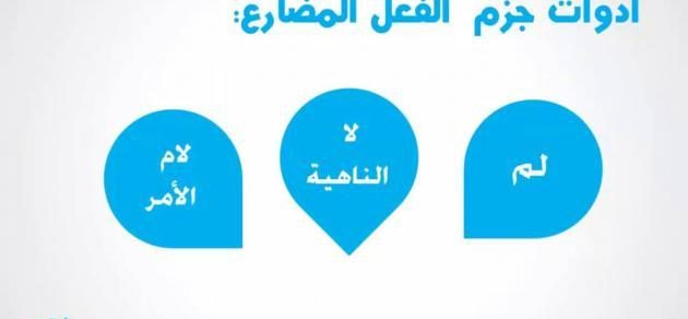 ما هي أدوات الجزم الفعل المضارع .. علامات جزم المضارع
