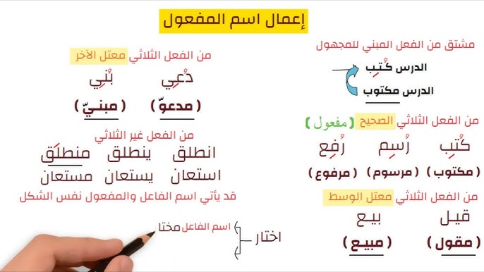 أصعب الأمثلة على اسم الفاعل واسم المفعول .. أمثلة على اسم المفعول من القرآن