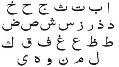 الحروف الأبجدية العربية