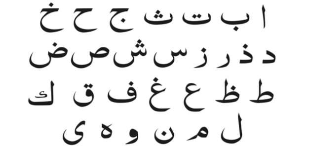 ترتيب الحروف الأبجدية العربية وما يقابلها بالإنجليزية