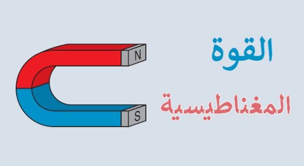 مجموعة تطبيقات على القوة المغناطيسية