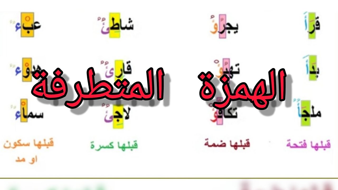 بحث عن الهمزة المتطرفة كامل العناصر شامل المقدمه والخاتمه