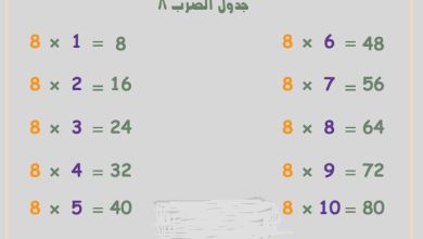 جدول الضرب 8