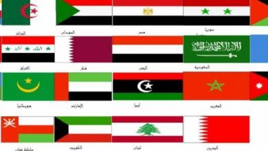 جميع الدول العربية وعواصمها بالترتيب