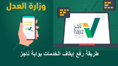 رفع إيقاف الخدمات البنكية