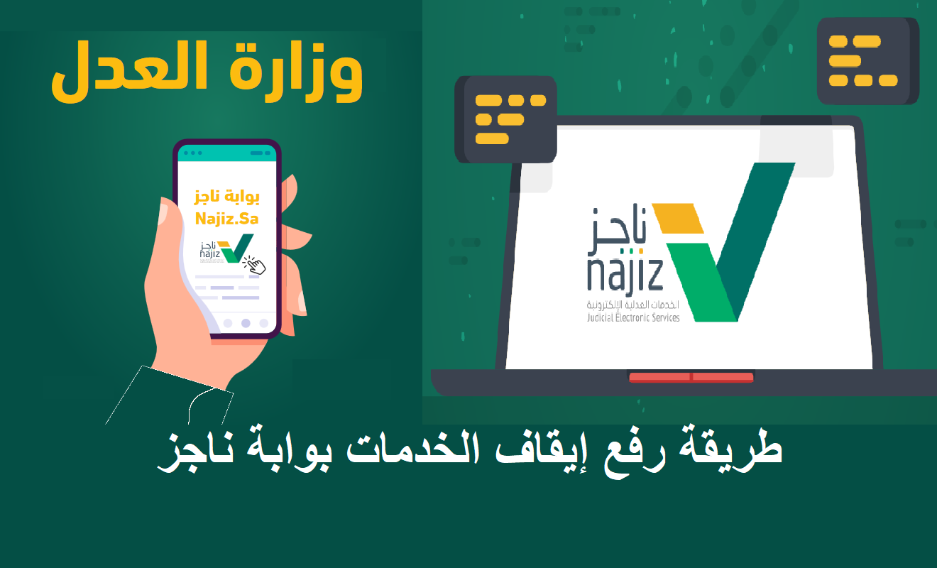 سجل طلبك من هُنــــا | رابط وخطوات تسجيل رفع إيقاف الخدمات البنكية والشروط من هُنــــــا