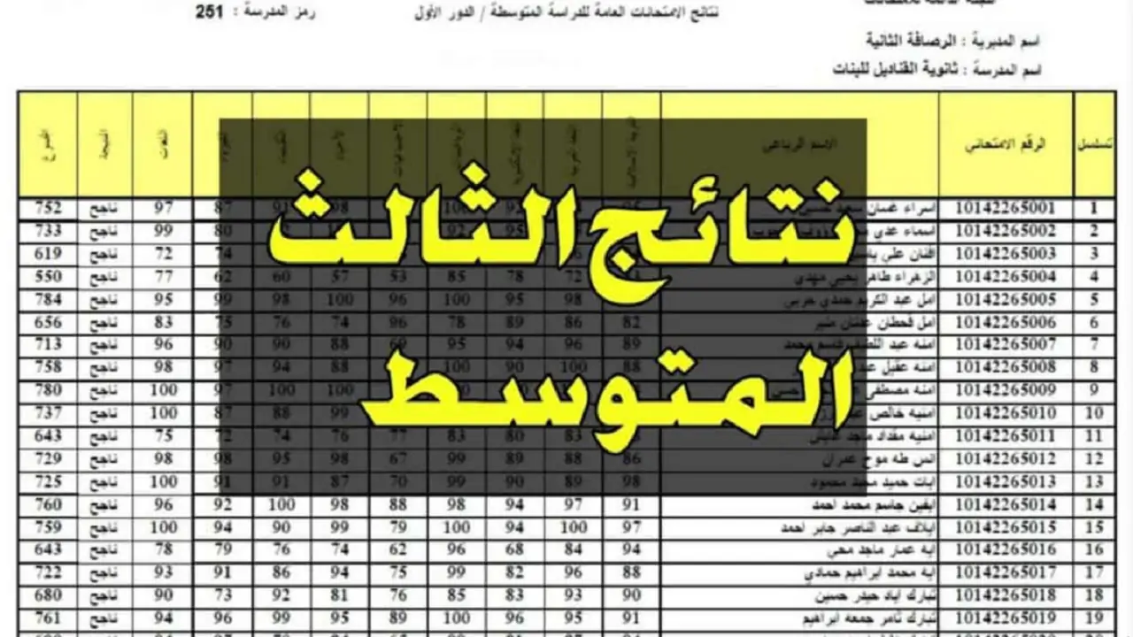 برابط مباشر .. طريقة الاستعلام عن نتائج الصف الثالث المتوسط الدور الأول جميع محافظات العراق