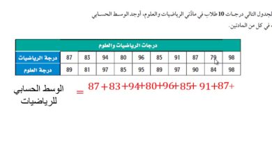 كيفية حساب المتوسط الحسابي
