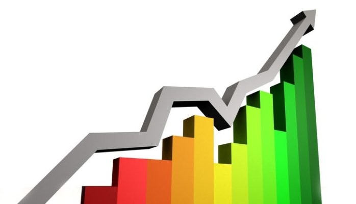 مؤشرات الأداء المالي الرئيسية.. معايير قياس الأداء