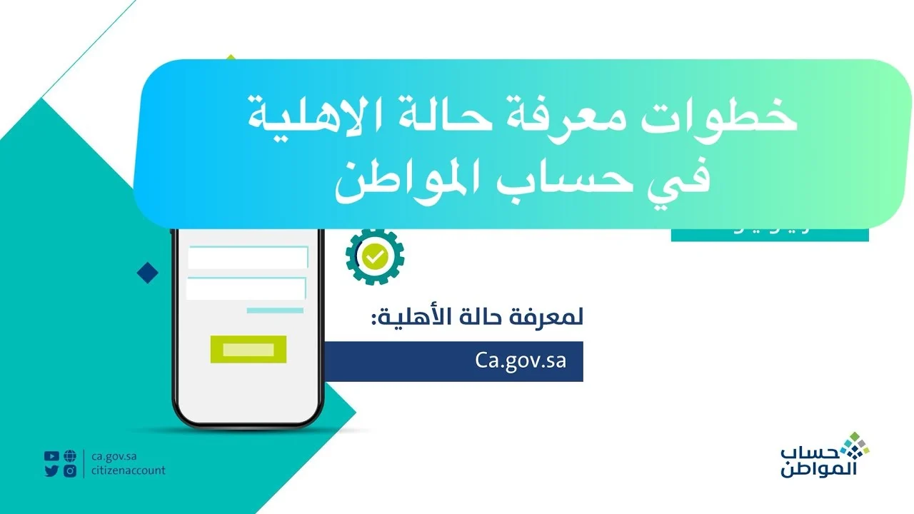 هل أنا مؤهل في حساب المواطن؟ الموارد البشرية تُجيب بتوضيح التفاصيل .. شروط الاستفادة بدعم حساب المواطن