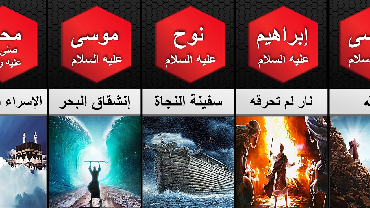 ما هي معجزات الأنبياء والرسل بالترتيب