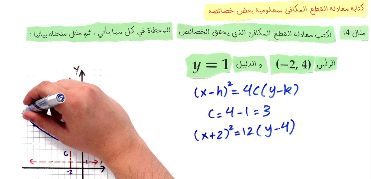 ما الفرق بين القطع الزائد والناقص وأهمية القطوع الزائدة في حياتنا